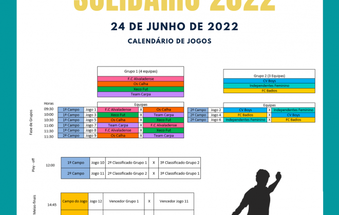 Multiusos de Sines recebe Torneio de Futsal Solidário 2022