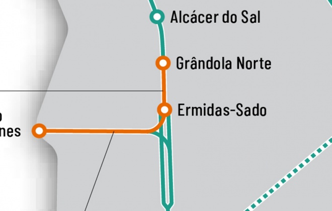 IP dá início à obra de reabilitação do troço da Linha do Sul entre Ermidas do Sado e Grândola Norte