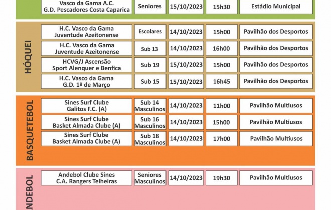 Calendário desportivo na semana de 9 a 15 de outubro de 2023 em Sines