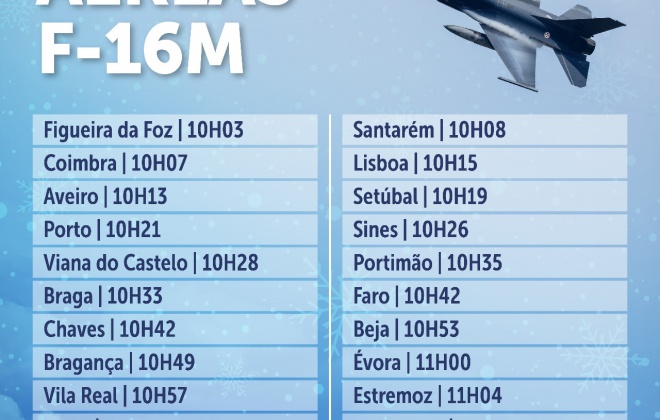 Caças F-16 vão sobrevoar Sines e o Alentejo para desejar Feliz Natal